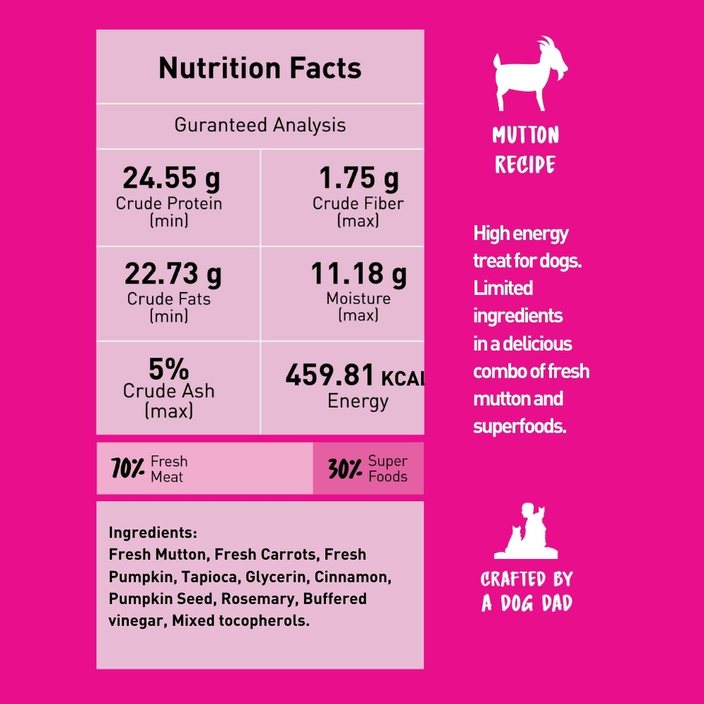 Homiee & Ginger | Grain Free Jerky Bar | Mutton with Superfood recipe | Air Dried