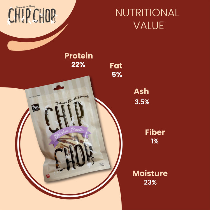 ChipChops Chicken Pasta 250g