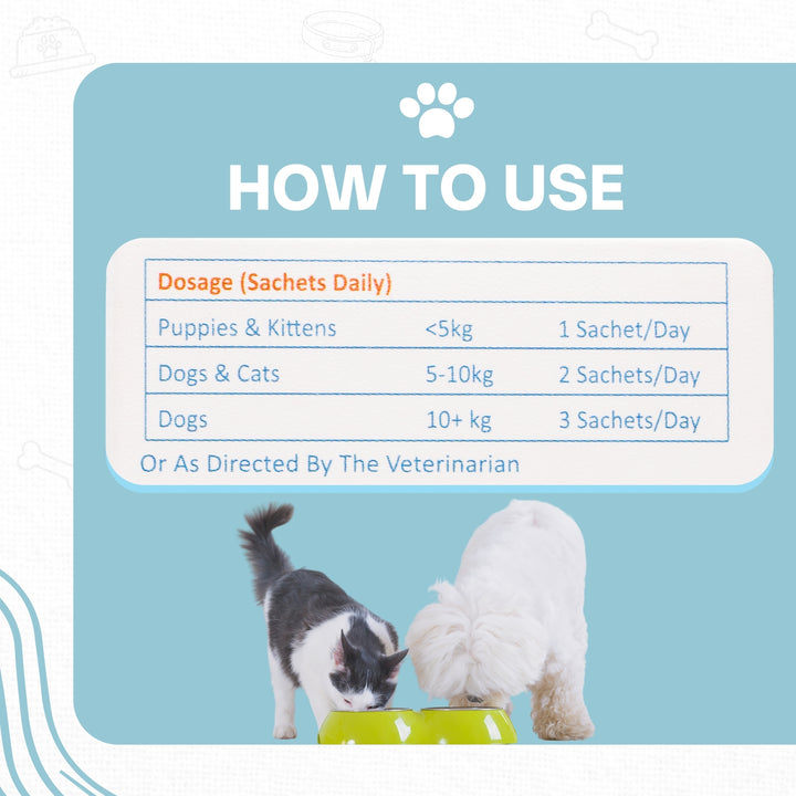 Pre & Probiotic Powder Supplements for Cats and Dogs